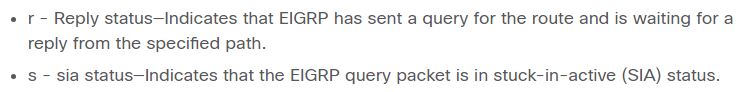 Table showing the meaning of the s and r codes in the EIGRP topology table::image-scalable