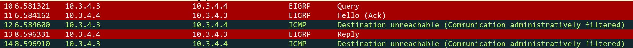 Packet capture showing the ACK and reply sent from R4 in response to the query from R3::image-scalable